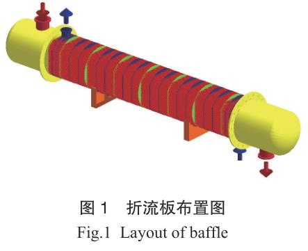 鈦管換熱器的工藝計算及經(jīng)濟性分析 鈦管換熱器的工藝計算及經(jīng)濟性分析