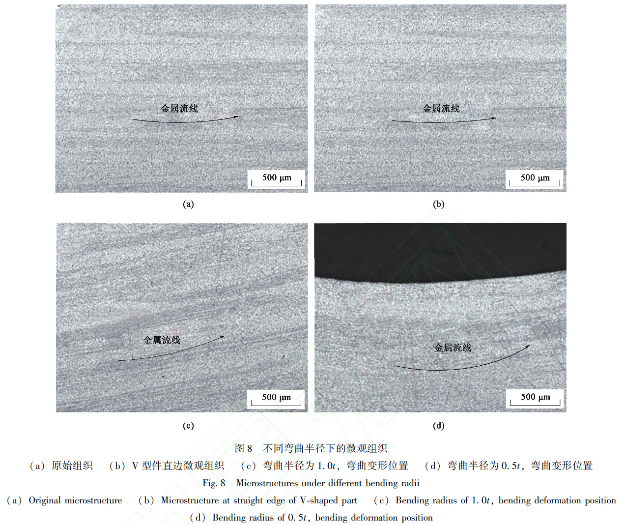 低成本鈦合金厚板熱彎曲工藝與組織性能 低成本鈦合金厚板熱彎曲工藝與組織性能